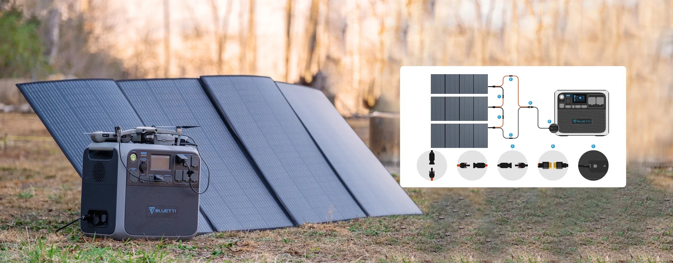 Panneau solaire 350W compatible batterie de secours Bluetti.