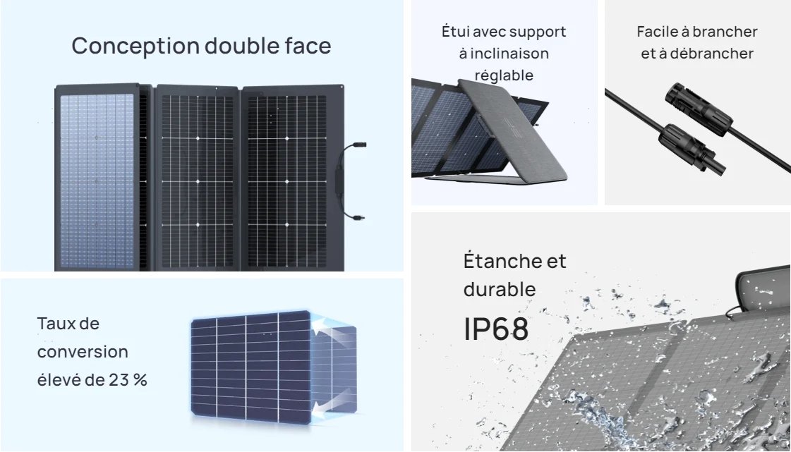 Performances panneau solaire Ecoflow Double Face